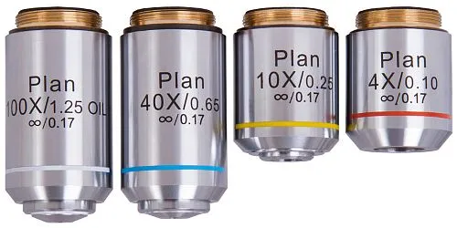 immagine di Set di obiettivi piani Levenhuk 1000, 4x, 10x, 40xs, 100xs (olio),  1