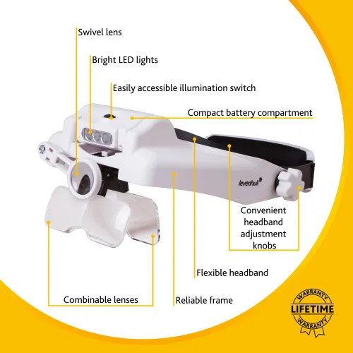 foto di Lente d’ingrandimento frontale Levenhuk Zeno Vizor H7,  15
