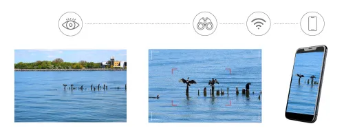 figura di Fotomonoculare digitale Levenhuk Kelvin Snap ED 8x42,  7