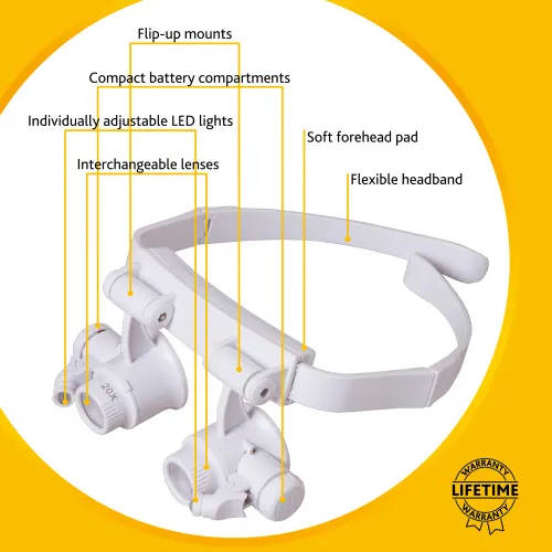 immagine di Occhiali d’ingrandimento Levenhuk Zeno Vizor G6,  14