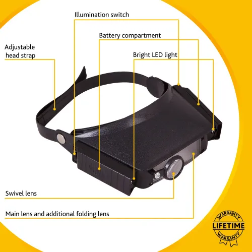 fotografia di Lente d’ingrandimento frontale Levenhuk Zeno Vizor H1,  12