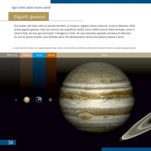 immagine di Spazio. Vuoto non-vuoto. Libro educativo,  5