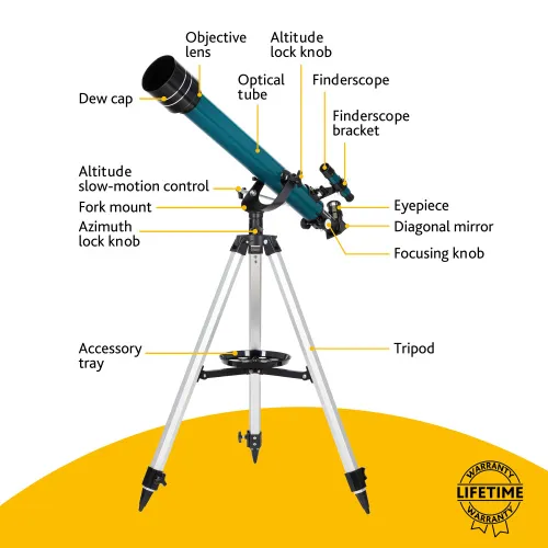 figura di Telescopio Levenhuk LabZZ TK60 con custodia,  15