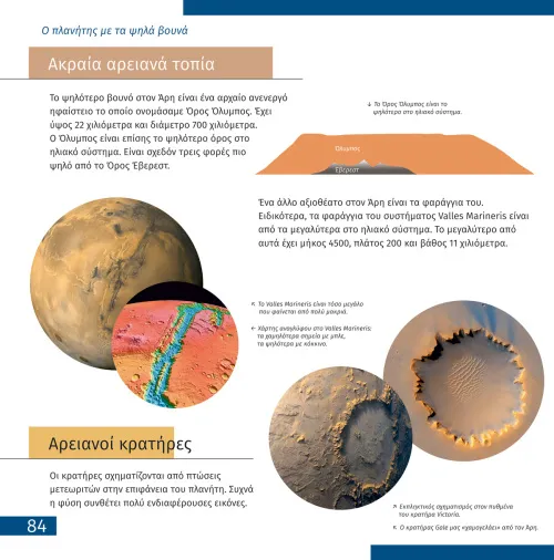 immagine di Spazio. Vuoto non-vuoto. Libro educativo,  9