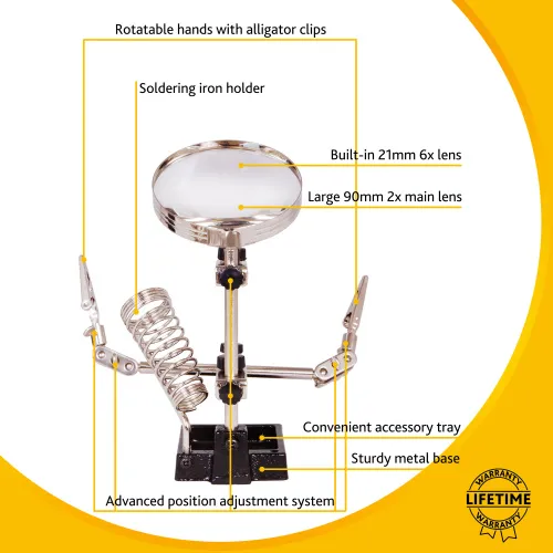fotografia di Lente d’ingrandimento Levenhuk Zeno Refit ZF17,  15