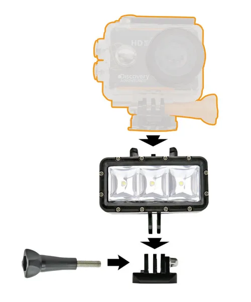 figura di Luce Bresser WP LED Action Cam,  4