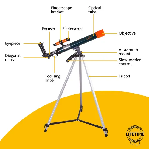foto di Telescopio Levenhuk LabZZ T1,  14