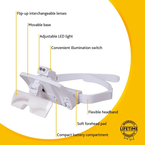 figura di Occhiali d’ingrandimento Levenhuk Zeno Vizor G7,  16